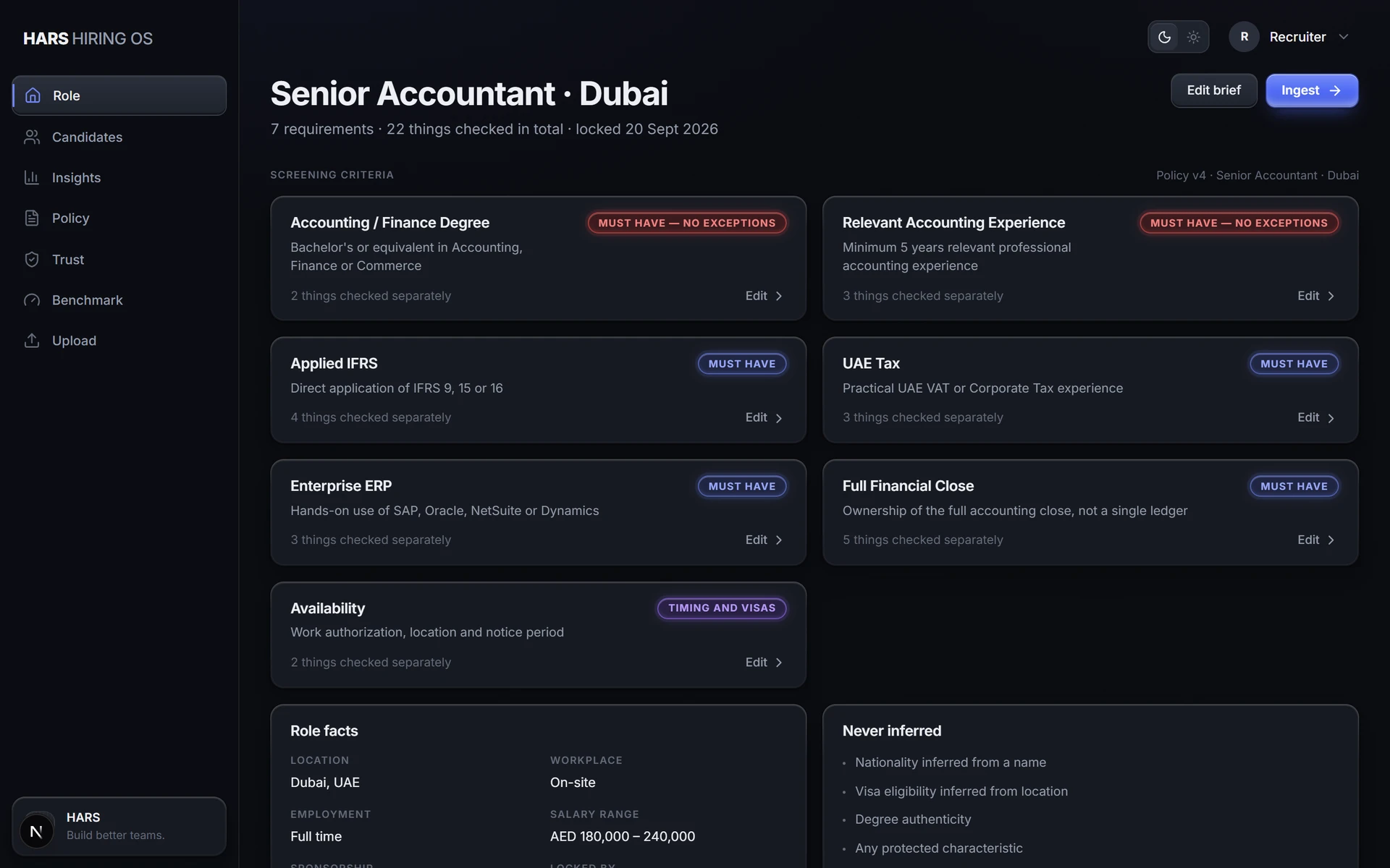 Screenshot of the Harsift role page for Senior Accountant, Dubai, showing seven requirement cards, Accounting or Finance Degree, Relevant Accounting Experience, Applied IFRS, UAE Tax, Enterprise ERP, Full Financial Close and Availability, each tagged must have or timing and visas, plus role facts and a list of things the system never infers.